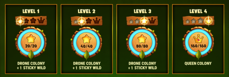 Image showing the Rush Meter for the slot game Honey Rush.
