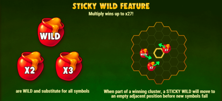 Image showing the Sticky Wild Feature in Honey Rush slot game.